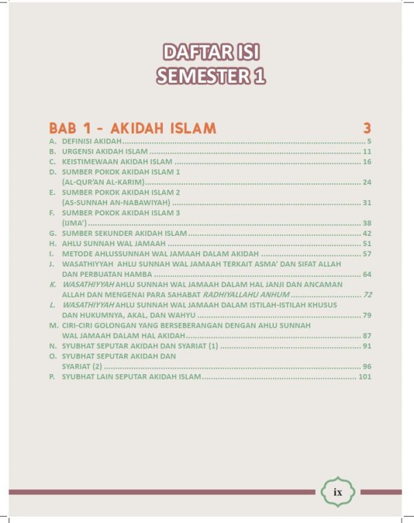 Akidah Kelas 10 - Image 3
