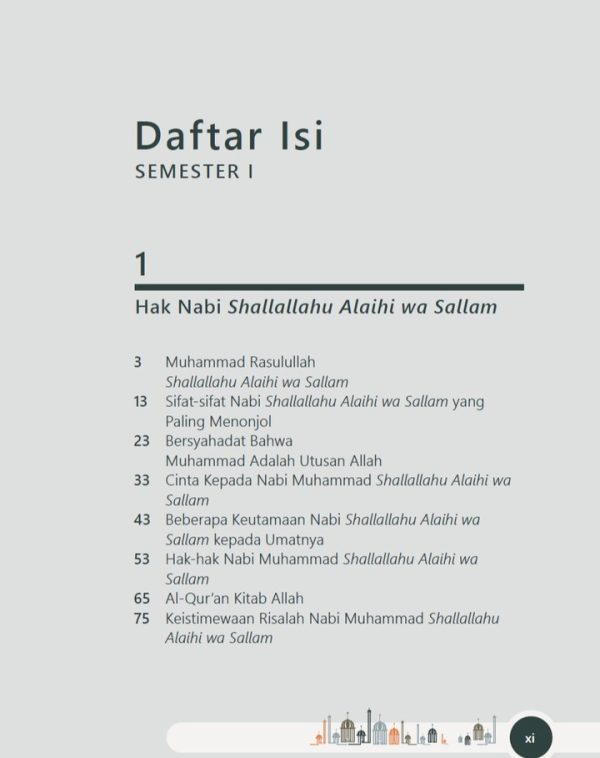 Akidah Kelas 6 - Image 3