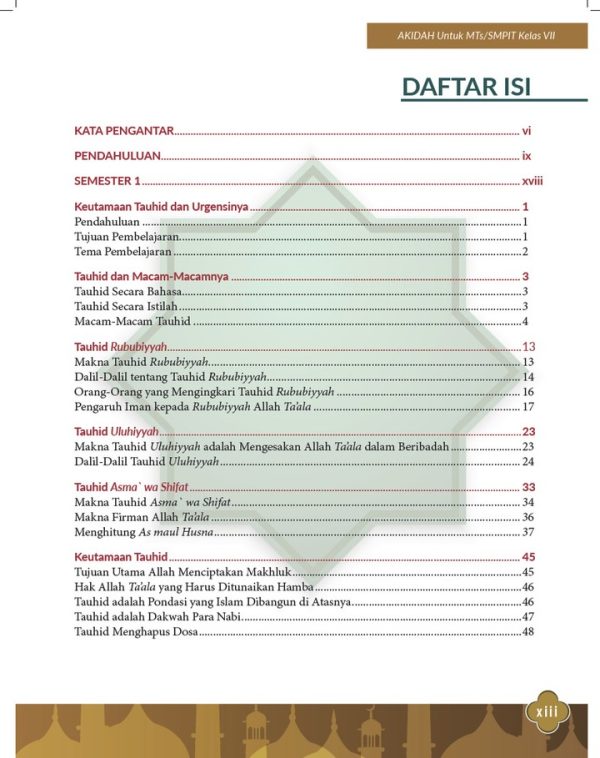 Akidah Kelas 7 - Image 3
