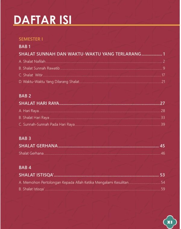Fikih Kelas 6 - Image 3