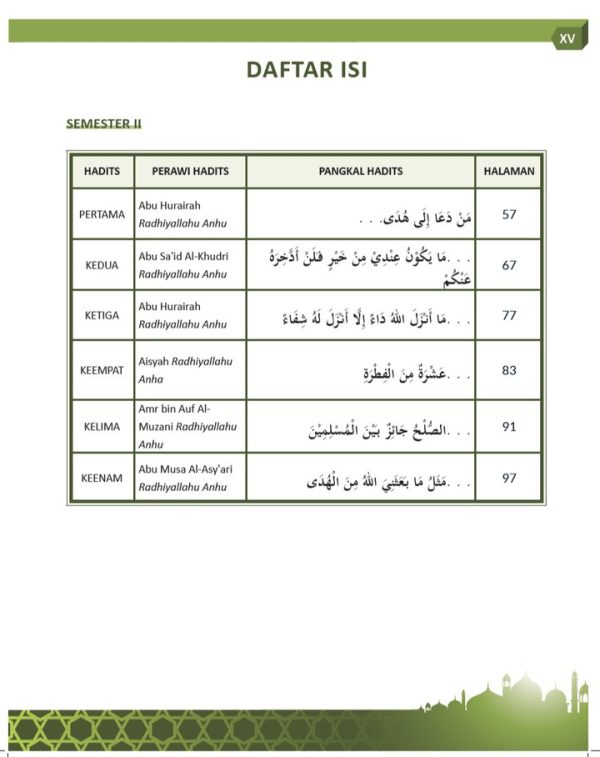 Hadits Kelas 12 - Image 4