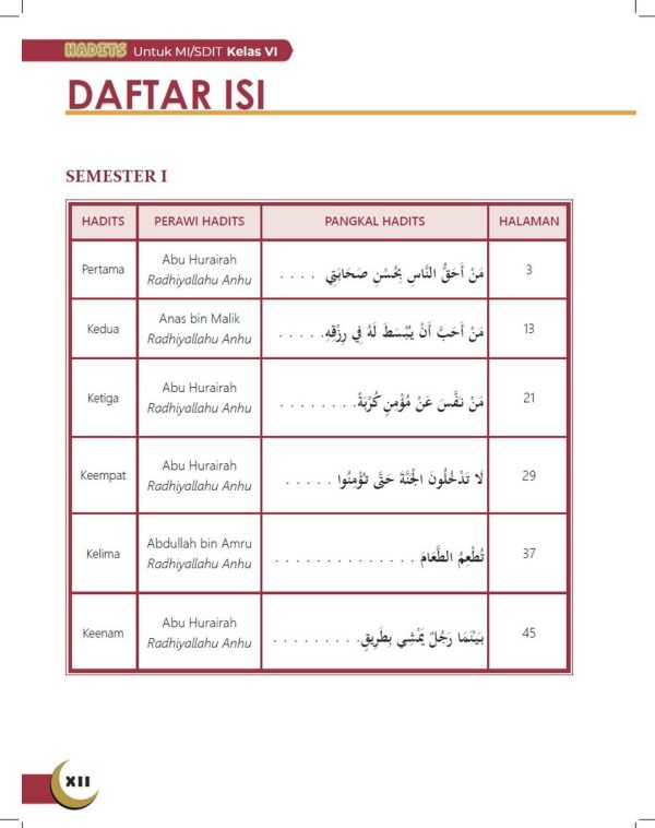 Hadits Kelas 6 - Image 3