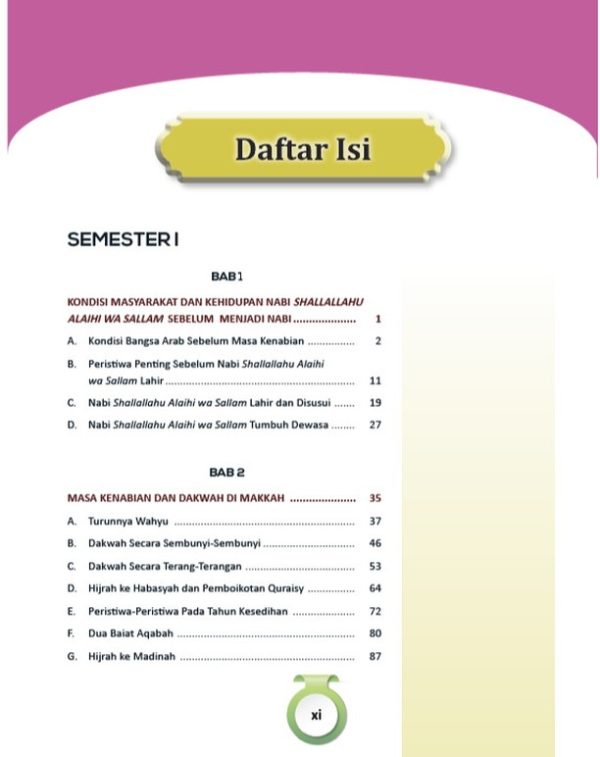 Sirah Nabawiyah Kelas 10 - Image 3
