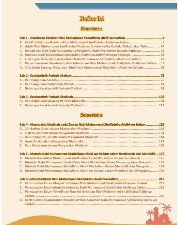 Sirah Nabawiyah Kelas 11 - Image 3