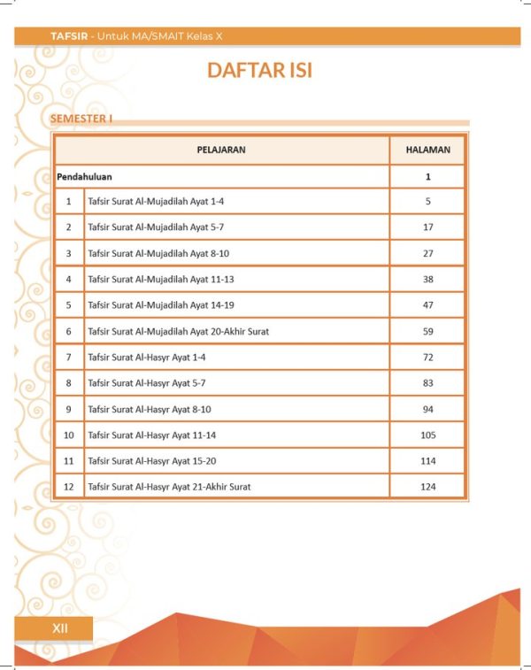 Tafsir Kelas 10 - Image 3