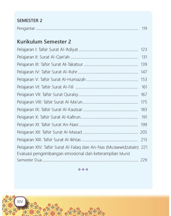 Tafsir Kelas 6 - Image 4