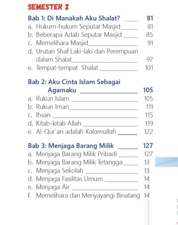 Tarbiyah dan Adab Kelas 2 - Image 4