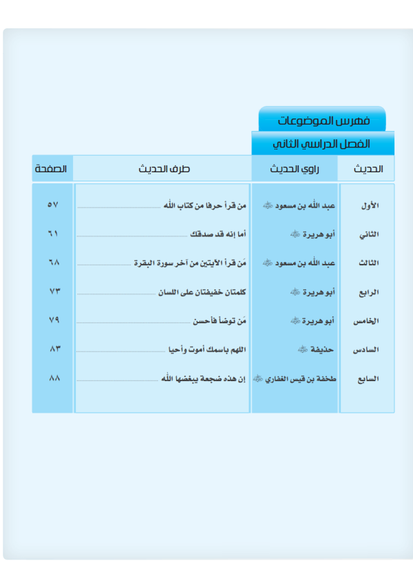 Hadits Kelas 5 - Image 3