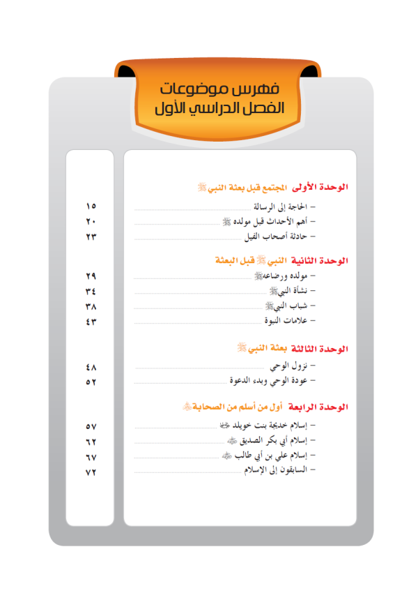 Sirah Nabawiyah Kelas 6 - Image 3