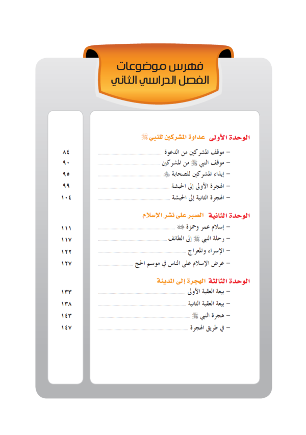 Sirah Nabawiyah Kelas 6 - Image 4