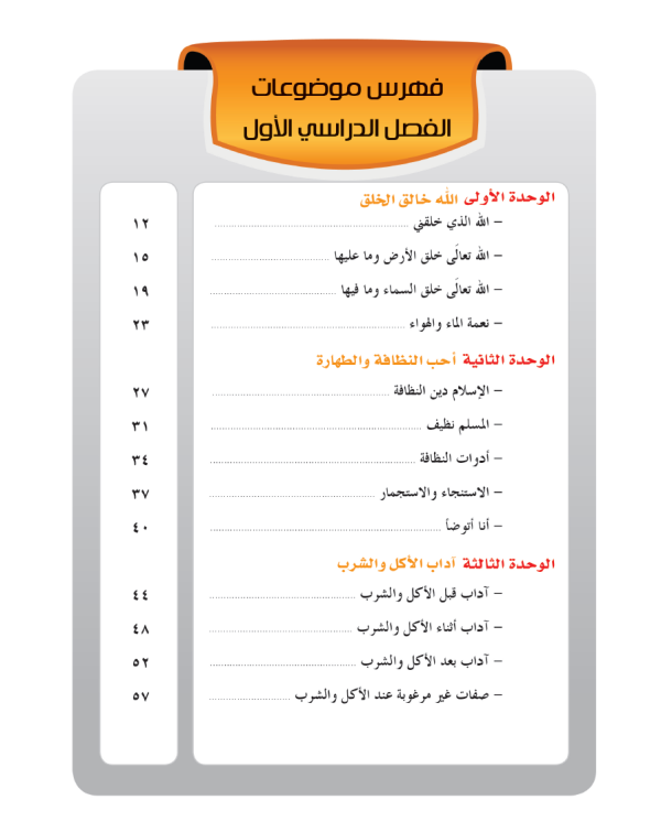 Tarbiyah Dan Adab Kelas 1 - Image 3