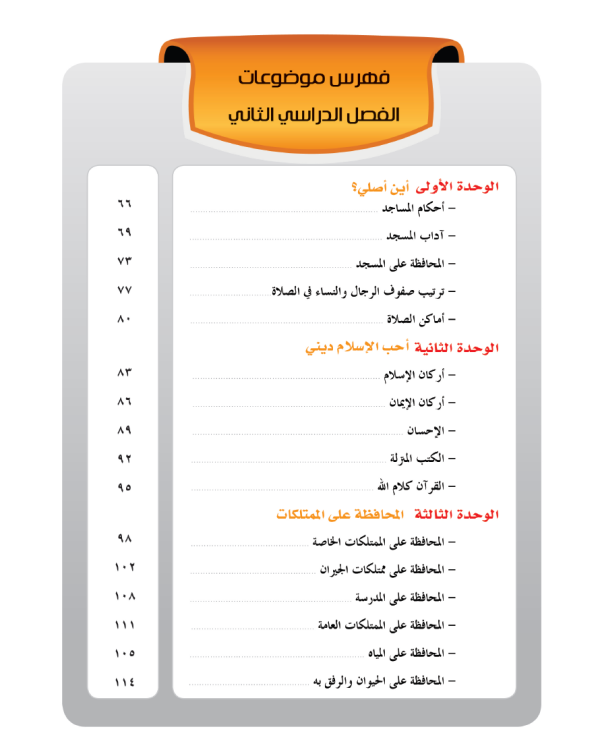 Tarbiyah Dan Adab Kelas 2 - Image 4