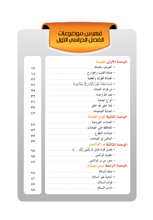 Tarbiyah Dan Adab Kelas 3 - Image 3