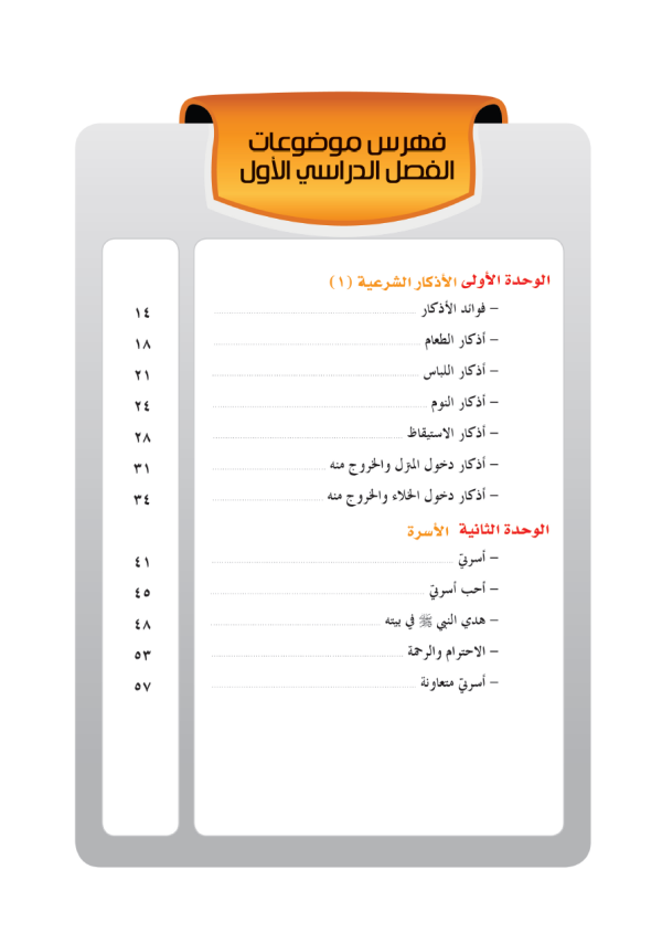 Tarbiyah Dan Adab Kelas 4 - Image 3