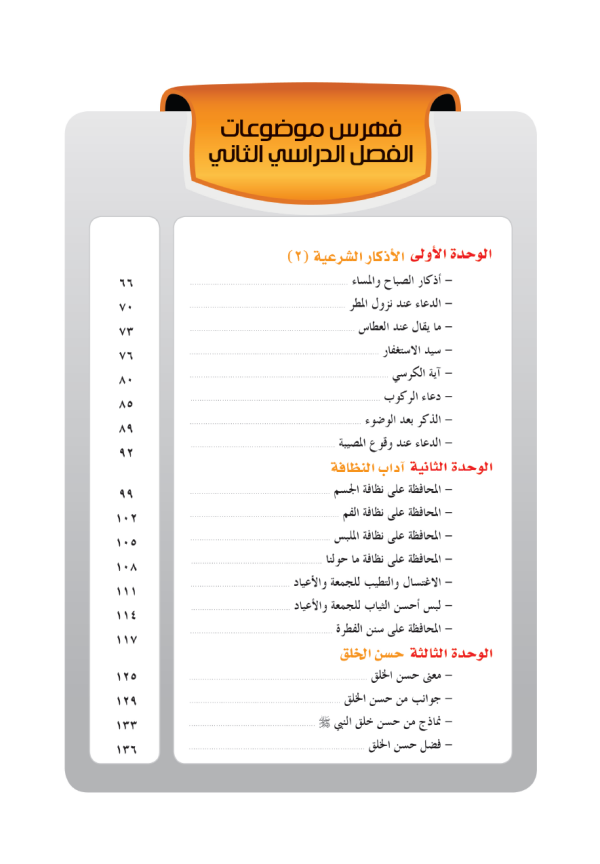 Tarbiyah Dan Adab Kelas 4 - Image 4
