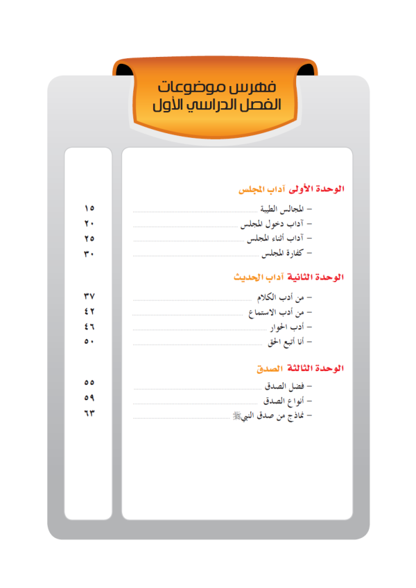 Tarbiyah Dan Adab Kelas 5 - Image 3