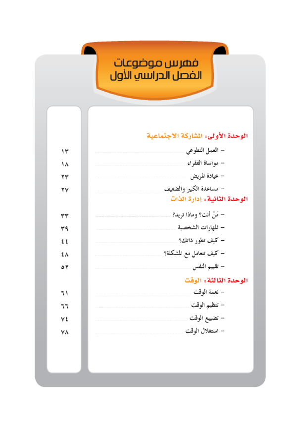 Tarbiyah Dan Adab Kelas 6 - Image 3