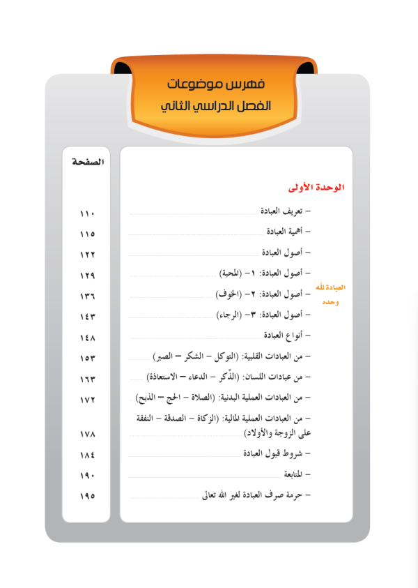 Akidah Kelas 7 - Image 3