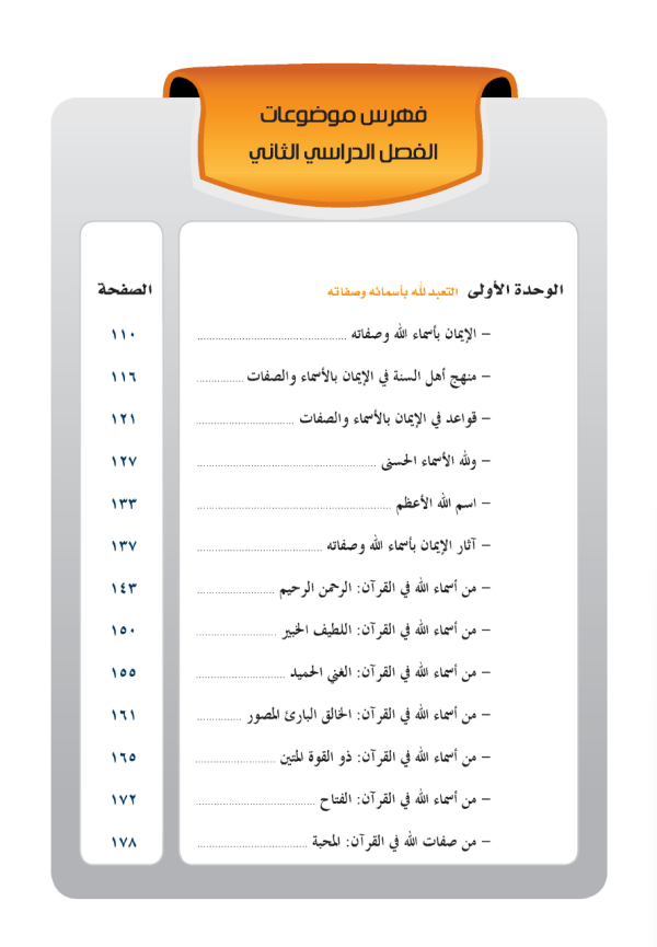 Akidah Kelas 8 - Image 3