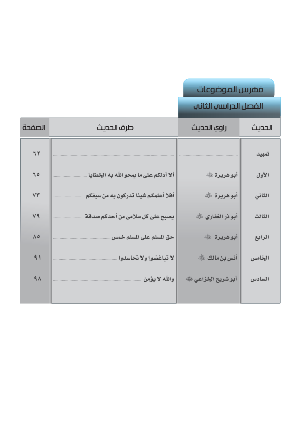 Hadits Kelas 8 - Image 3