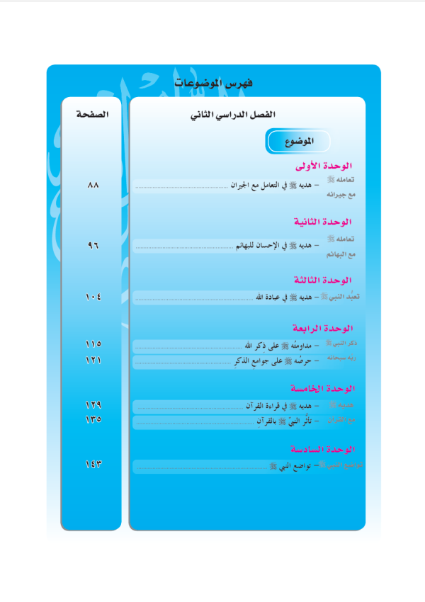 Sirah Nabawiyah Kelas 8 - Image 3