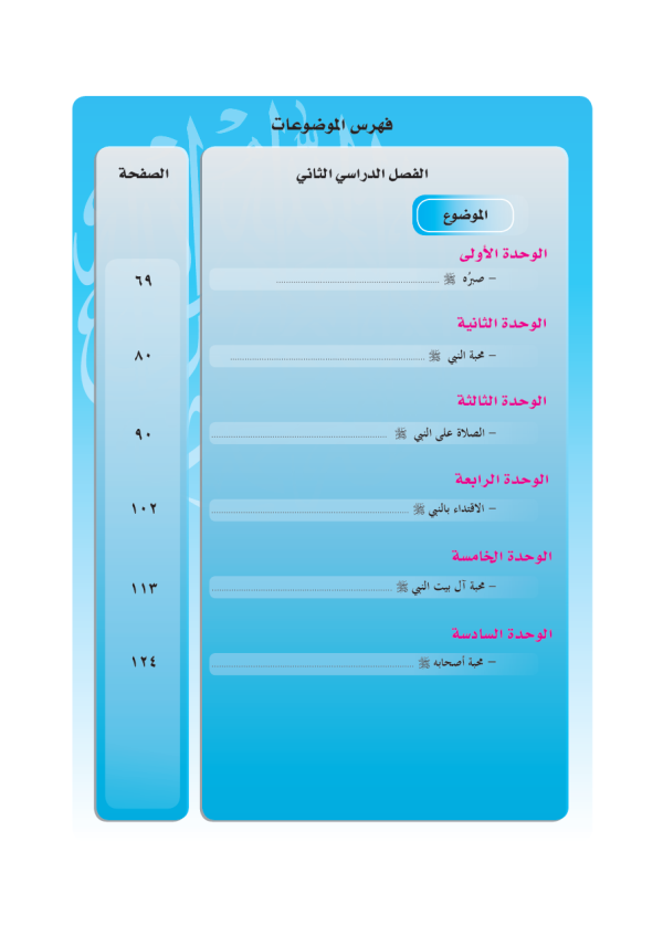 Sirah Nabawiyah Kelas 9 - Image 3