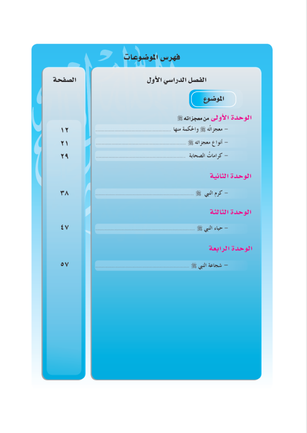 Sirah Nabawiyah Kelas 9 - Image 2