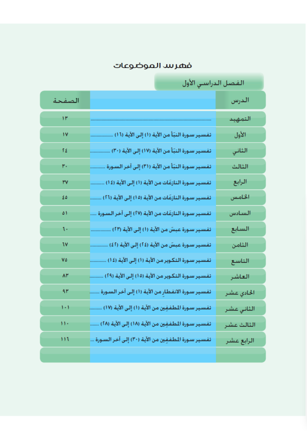 Tafsir Kelas 7 - Image 2