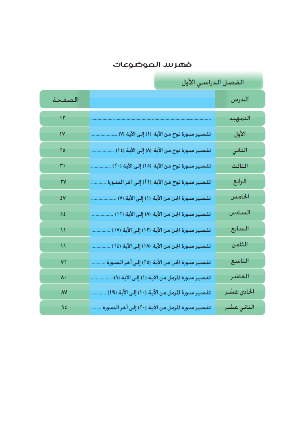 Tafsir Kelas 8 - Image 2