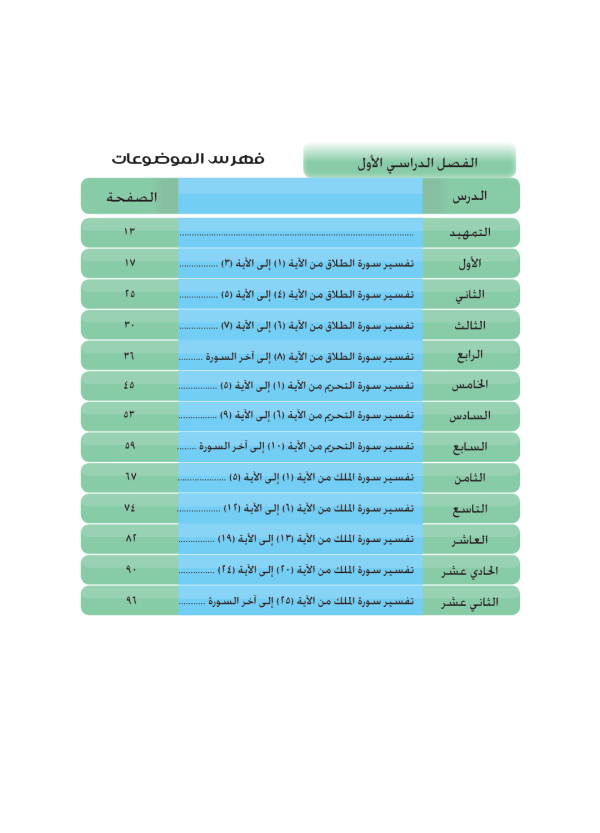 Tafsir Kelas 9 - Image 2